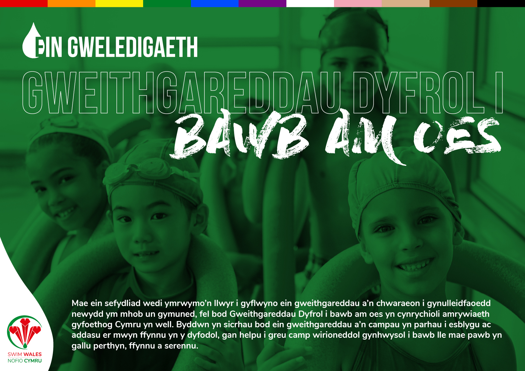 YMLAEN-Master-Document-WELSH6